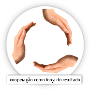 apostando na for&ccedil;a do consumidor